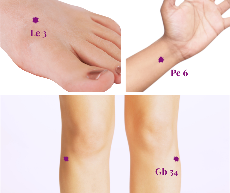 Drei Akupressurpunkte für den Frühling: Le 3 am Fußrücken, Pe 6 am Handgelenk und Gb 34 seitlich unterhalb des Knies, eingezeichnet auf heller Haut mit lila Punkten und Beschriftung.